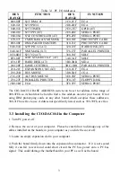 Preview for 7 page of Measurement Computing CIO-DAC08-I User Manual