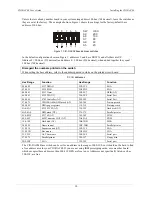 Preview for 10 page of Measurement Computing CIO-DAC08 User Manual