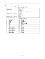 Preview for 17 page of Measurement Computing CIO-DAS16/Jr User Manual