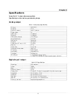 Preview for 15 page of Measurement Computing CIO-DDA06/JR User Manual