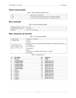 Preview for 16 page of Measurement Computing CIO-DDA06/JR User Manual