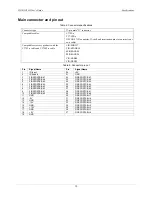 Preview for 19 page of Measurement Computing CIO-DIO24H User Manual