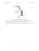 Preview for 15 page of Measurement Computing CIO-DIO48H User Manual