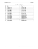 Preview for 18 page of Measurement Computing CIO-DIO48H User Manual