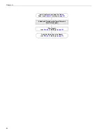 Preview for 35 page of Measurement Computing Data Translation DT3034 User Manual