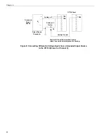 Preview for 49 page of Measurement Computing Data Translation DT3034 User Manual