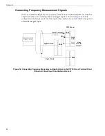 Preview for 55 page of Measurement Computing Data Translation DT3034 User Manual