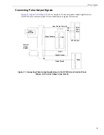 Preview for 56 page of Measurement Computing Data Translation DT3034 User Manual