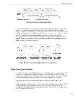 Preview for 86 page of Measurement Computing Data Translation DT3034 User Manual