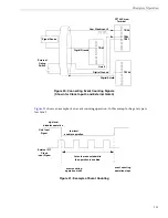 Preview for 102 page of Measurement Computing Data Translation DT3034 User Manual