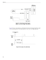 Preview for 107 page of Measurement Computing Data Translation DT3034 User Manual