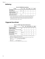 Preview for 115 page of Measurement Computing Data Translation DT3034 User Manual