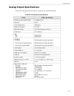 Preview for 146 page of Measurement Computing Data Translation DT3034 User Manual