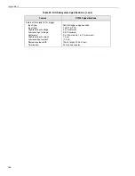 Preview for 147 page of Measurement Computing Data Translation DT3034 User Manual