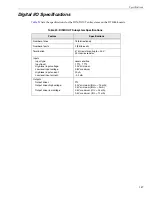 Preview for 148 page of Measurement Computing Data Translation DT3034 User Manual