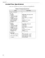 Preview for 149 page of Measurement Computing Data Translation DT3034 User Manual