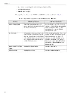 Preview for 18 page of Measurement Computing Data Translation DT9857 User Manual