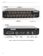 Preview for 44 page of Measurement Computing Data Translation DT9857 User Manual