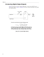 Preview for 52 page of Measurement Computing Data Translation DT9857 User Manual