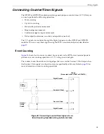 Preview for 53 page of Measurement Computing Data Translation DT9857 User Manual