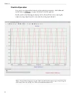 Preview for 70 page of Measurement Computing Data Translation DT9857 User Manual