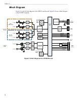 Preview for 74 page of Measurement Computing Data Translation DT9857 User Manual