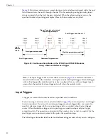 Preview for 80 page of Measurement Computing Data Translation DT9857 User Manual