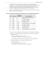 Preview for 91 page of Measurement Computing Data Translation DT9857 User Manual