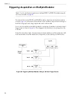 Preview for 104 page of Measurement Computing Data Translation DT9857 User Manual