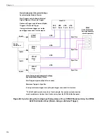 Preview for 106 page of Measurement Computing Data Translation DT9857 User Manual