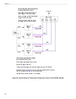 Preview for 110 page of Measurement Computing Data Translation DT9857 User Manual