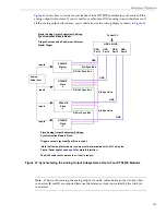 Preview for 111 page of Measurement Computing Data Translation DT9857 User Manual