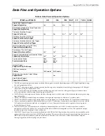 Preview for 115 page of Measurement Computing Data Translation DT9857 User Manual