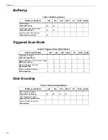 Preview for 116 page of Measurement Computing Data Translation DT9857 User Manual