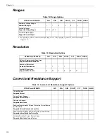 Preview for 118 page of Measurement Computing Data Translation DT9857 User Manual