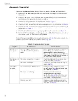 Preview for 128 page of Measurement Computing Data Translation DT9857 User Manual