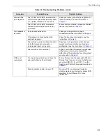 Preview for 129 page of Measurement Computing Data Translation DT9857 User Manual