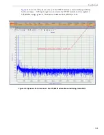 Preview for 145 page of Measurement Computing Data Translation DT9857 User Manual