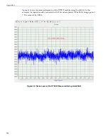 Preview for 146 page of Measurement Computing Data Translation DT9857 User Manual