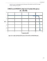 Preview for 147 page of Measurement Computing Data Translation DT9857 User Manual