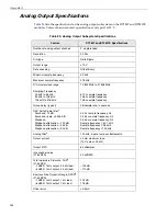 Preview for 148 page of Measurement Computing Data Translation DT9857 User Manual