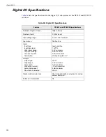 Preview for 150 page of Measurement Computing Data Translation DT9857 User Manual