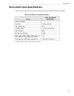 Preview for 151 page of Measurement Computing Data Translation DT9857 User Manual