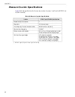 Preview for 152 page of Measurement Computing Data Translation DT9857 User Manual