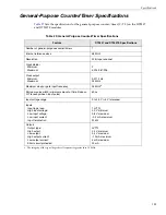 Preview for 153 page of Measurement Computing Data Translation DT9857 User Manual