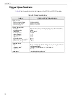 Preview for 154 page of Measurement Computing Data Translation DT9857 User Manual