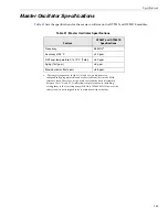 Preview for 155 page of Measurement Computing Data Translation DT9857 User Manual