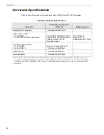 Preview for 158 page of Measurement Computing Data Translation DT9857 User Manual