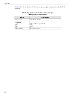 Preview for 160 page of Measurement Computing Data Translation DT9857 User Manual