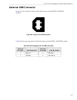 Preview for 167 page of Measurement Computing Data Translation DT9857 User Manual